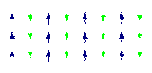 Описание: Описание: Описание: Описание: Описание: http://upload.wikimedia.org/wikipedia/commons/thumb/8/81/Ferrimagnetic_ordering.svg/220px-Ferrimagnetic_ordering.svg.png
