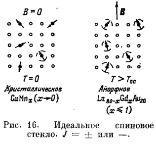 Описание: Описание: Описание: Описание: D:\Desktop\К ГОСАМ\G\1\b1v2.files\image012.gif