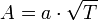 Описание: A=a\cdot\sqrt{T}