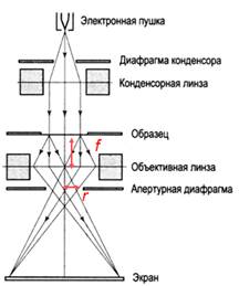 Описание: л4.png