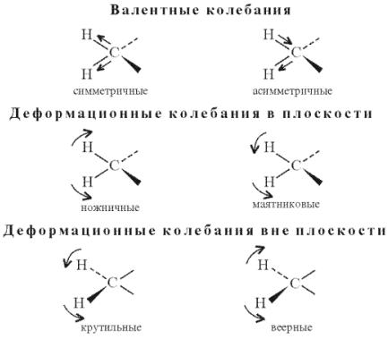 Описание: http://him.1september.ru/2002/21/no21_17.gif