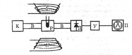 Описание: 6034-128.jpg