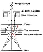 Описание: л4.png
